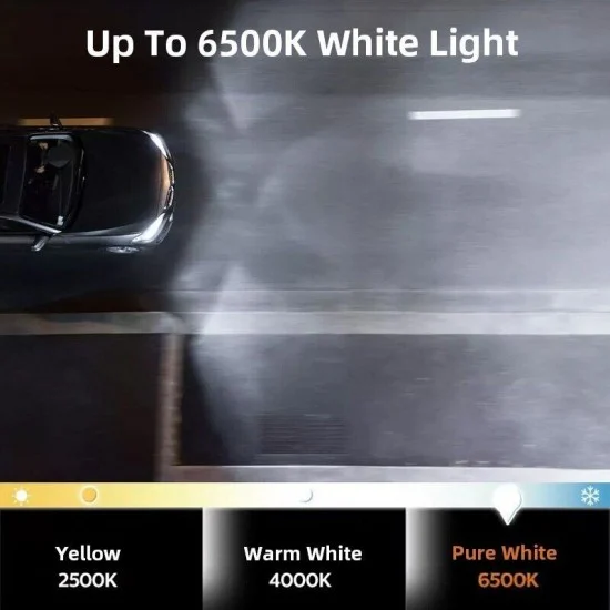LED Крушки Philips, H4, 50W, 4000lm, 6300K, с Can-Bus технология
