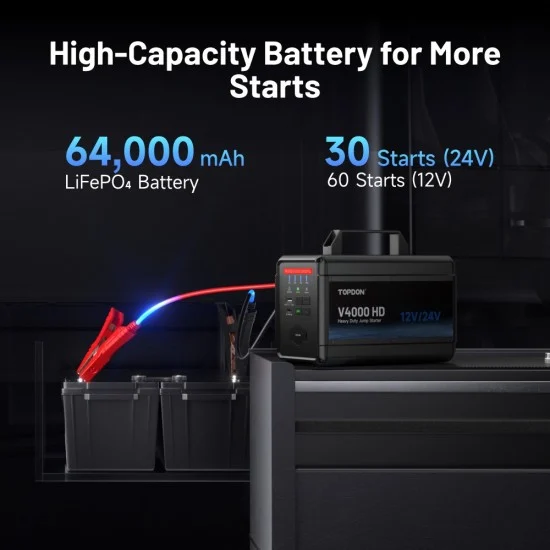 Професионална Външна батерия, Jump Starter 12/24V за тежкотоварни и коли TOPDON V4000 HD, 64000 mAh, подходящ за двигатели до 16L