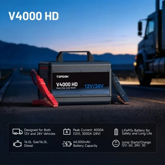 Професионална Външна батерия, Jump Starter 12/24V за тежкотоварни и коли TOPDON V4000 HD, 64000 mAh, подходящ за двигатели до 16L