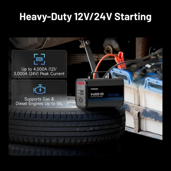 Професионална Външна батерия, Jump Starter 12/24V за тежкотоварни и коли TOPDON V4000 HD, 64000 mAh, подходящ за двигатели до 16L