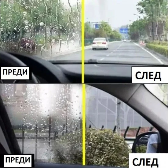 Препарат анти-дъжд, невидима чистачка, Visbella rain act