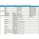 Tactrix Openport 2.0, Диагностика за Мерцедес, Xentry, Passthru, Toyota, TIS, JLR, Pathfinder 