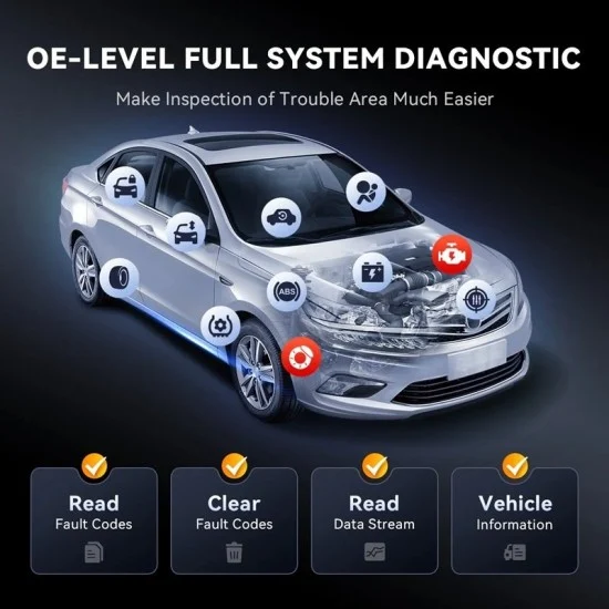 THINKCAR THINKSCAN 689BT – Автодиагностика на Български, 35 ресет функции, Доживотни ъпдейти, Can FD, DOIP
