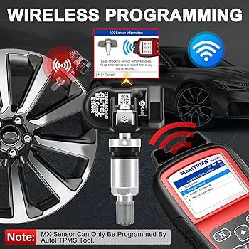TPMS клониране на датчици